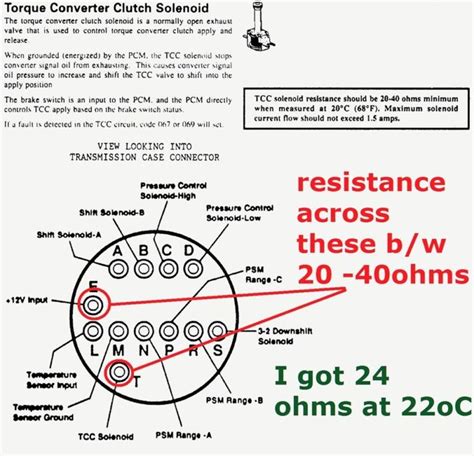 4l80e transmission wiring diagram 1998 
